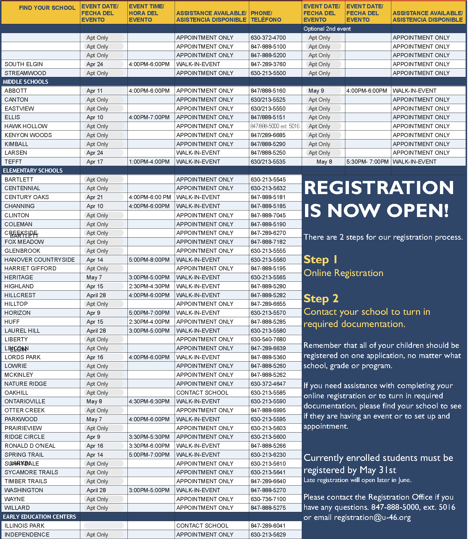 Spring Registration Assistance Events Spring Registration Assistance Events